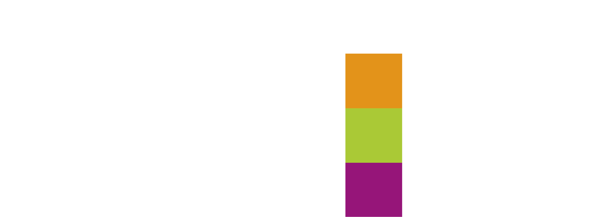 Biltz logo