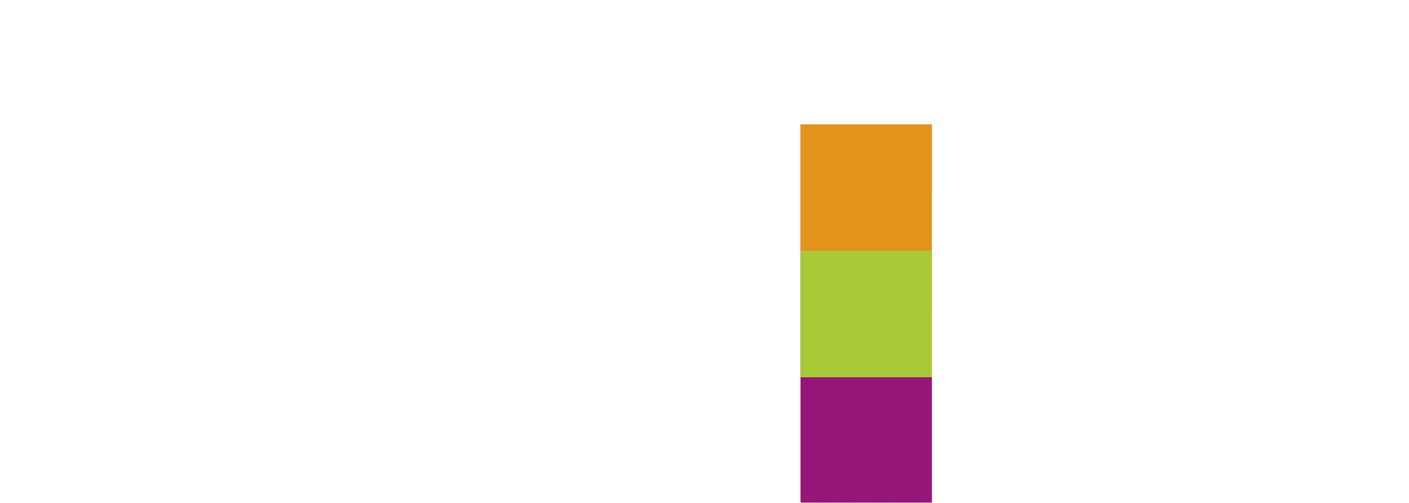 Biltz logo